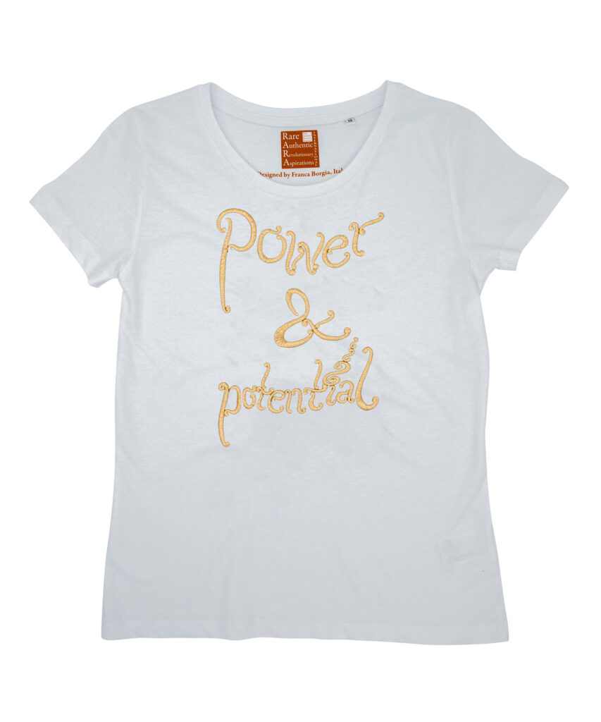 T shirt power and potential